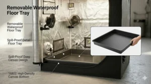 Illustration of the removable waterproof floor tray used in a Spider Farmer 2x2 tent to catch spills and debris.