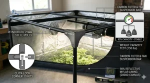Illustration demonstrating the heavy-duty steel pole frame and weight capacity of a 2000D grow tent.